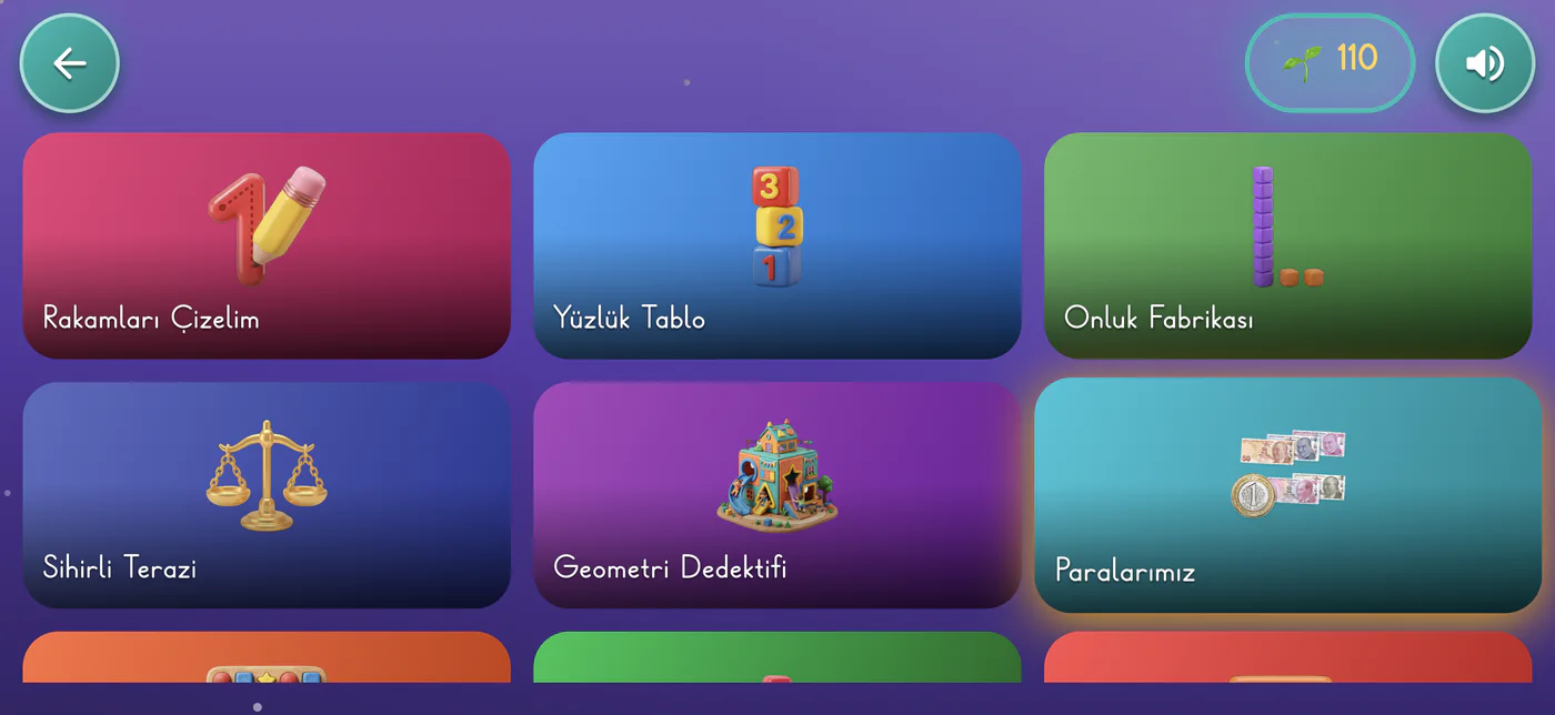 Minikokur Matematik ekranındaki etkinlik kartları
