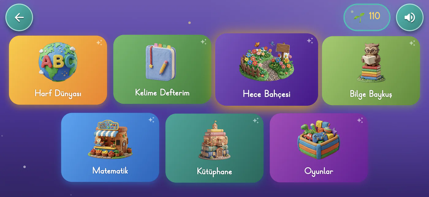 Minikokur Sınıfım ekranındaki yedi öğrenme bölümü